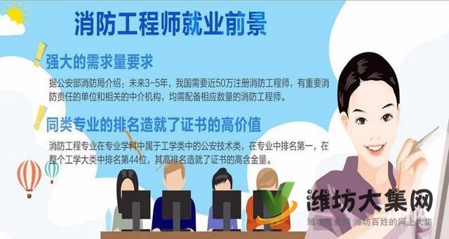 濰坊一級消防工程師繳費標準