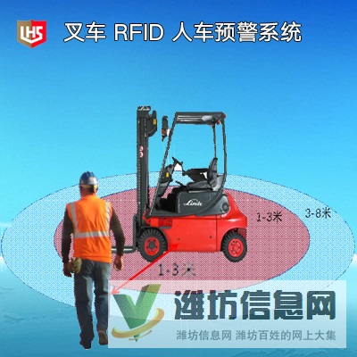 立宏安全-3D TF 叉車智能預警傳感器,終于可以解決叉車防撞人/車/物問題